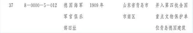 點擊瀏覽下一張
